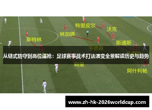从链式防守到高位逼抢：足球赛事战术打法演变全景解读历史与趋势