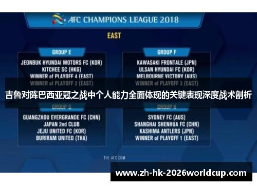 吉鲁对阵巴西亚冠之战中个人能力全面体现的关键表现深度战术剖析