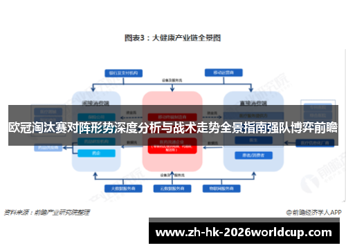 欧冠淘汰赛对阵形势深度分析与战术走势全景指南强队博弈前瞻