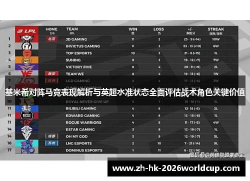 基米希对阵马竞表现解析与英超水准状态全面评估战术角色关键价值