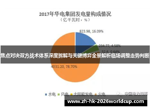 焦点对决双方战术体系深度拆解与关键博弈全景解析临场调整走势判断