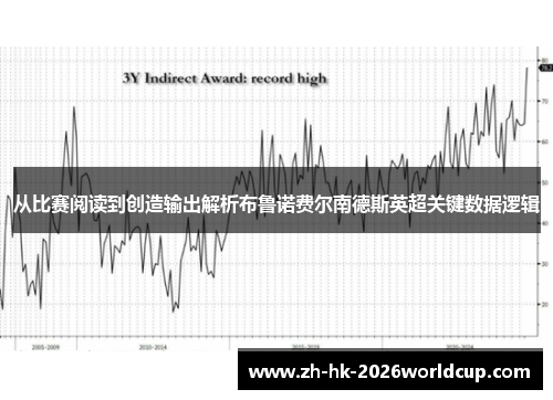 从比赛阅读到创造输出解析布鲁诺费尔南德斯英超关键数据逻辑