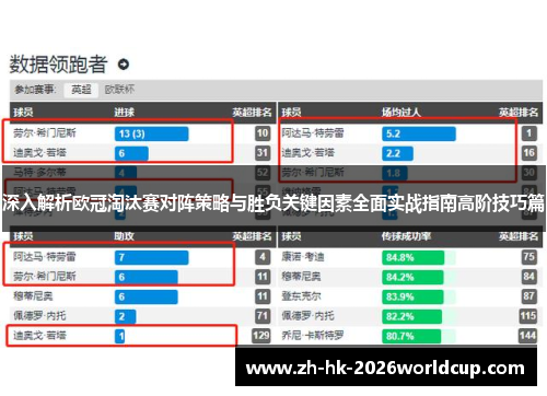 深入解析欧冠淘汰赛对阵策略与胜负关键因素全面实战指南高阶技巧篇