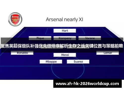 聚焦英超保级队补强优先级排序解析生存之战关键位置与策略前瞻