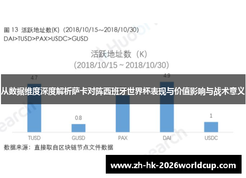 从数据维度深度解析萨卡对阵西班牙世界杯表现与价值影响与战术意义