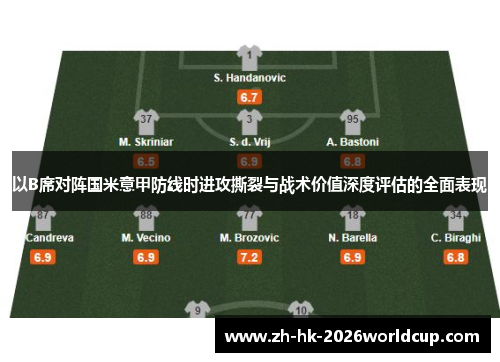 以B席对阵国米意甲防线时进攻撕裂与战术价值深度评估的全面表现